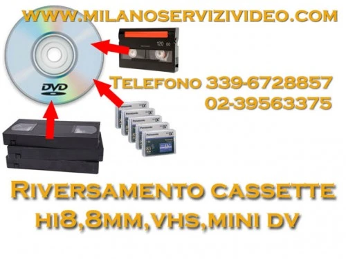 convertitore mp4 avi massaggi centro milano convertitore mp4 avi massaggi centro milano