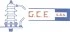 Logo G.C.E. Sas