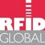Logo RFID Global by Softwork