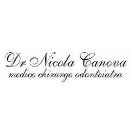Logo Dott. Nicola Canova